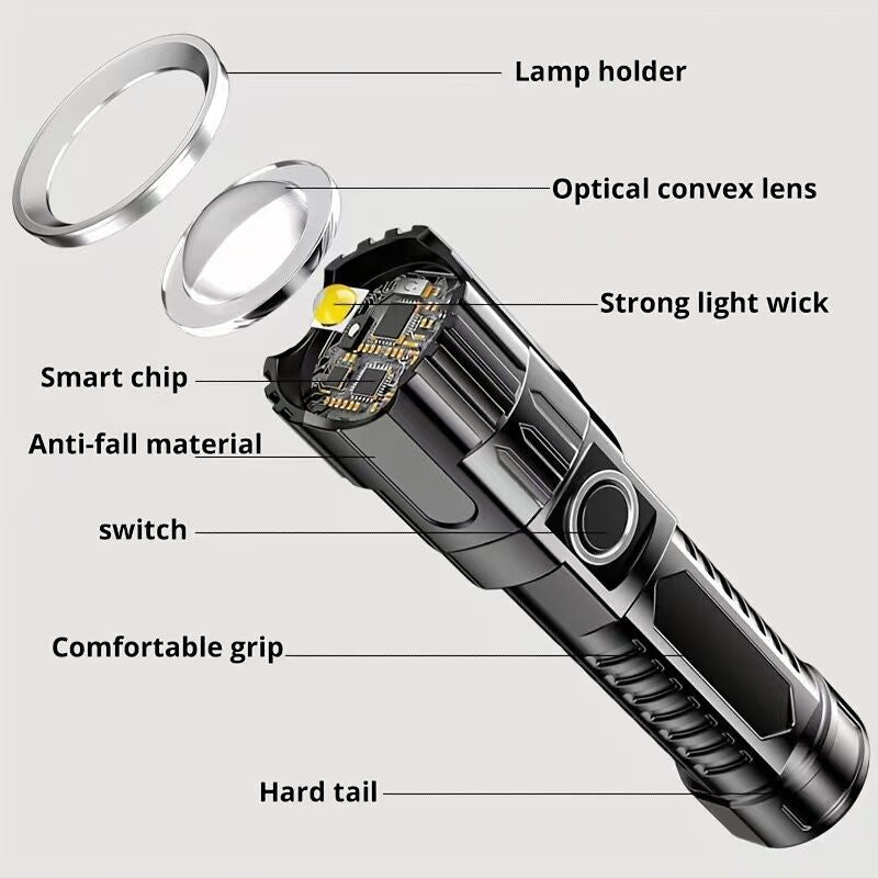 1 USB rechargeable flashlight, ultra-bright LED handheld outdoor emergency light, with telescopic zoom, wide beam, 1800mAh lithium battery, 150 lumens, suitable for camping, hiking, exploration and daily use, camping flashlight
