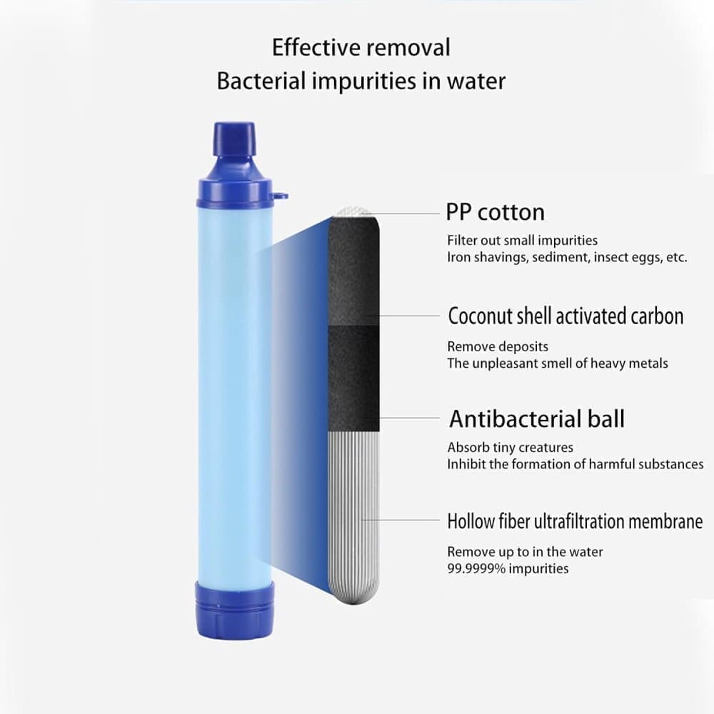 Portable Water Filter with Carbon Filter