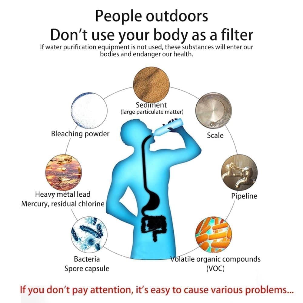 Portable Water Filter with Carbon Filter