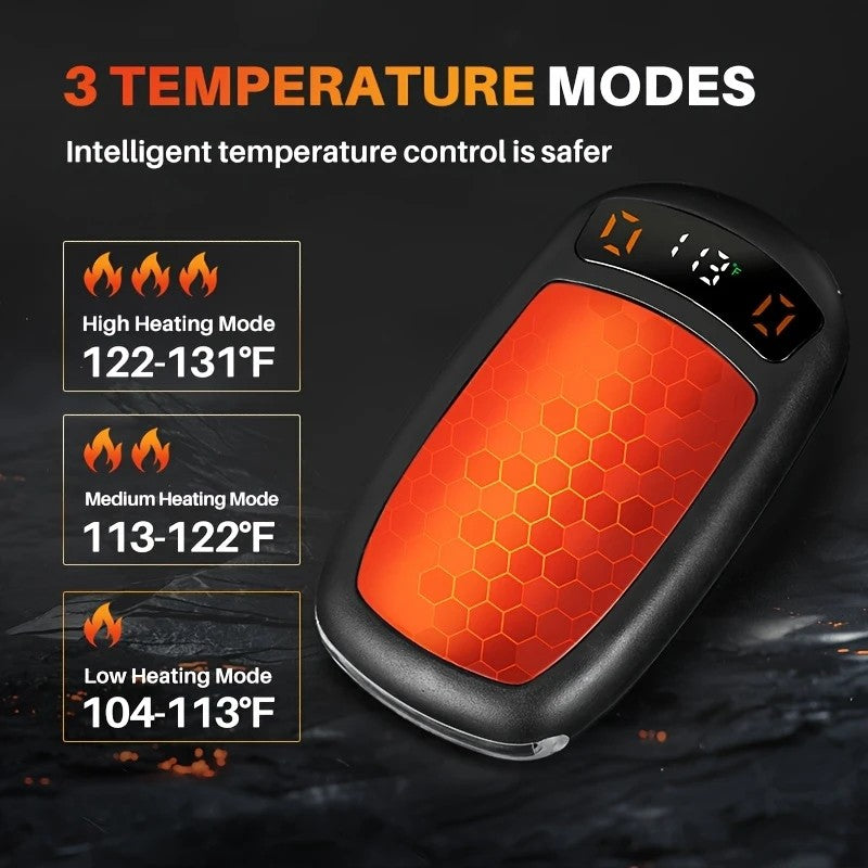 2PCS Rechargeable Hand Warmers