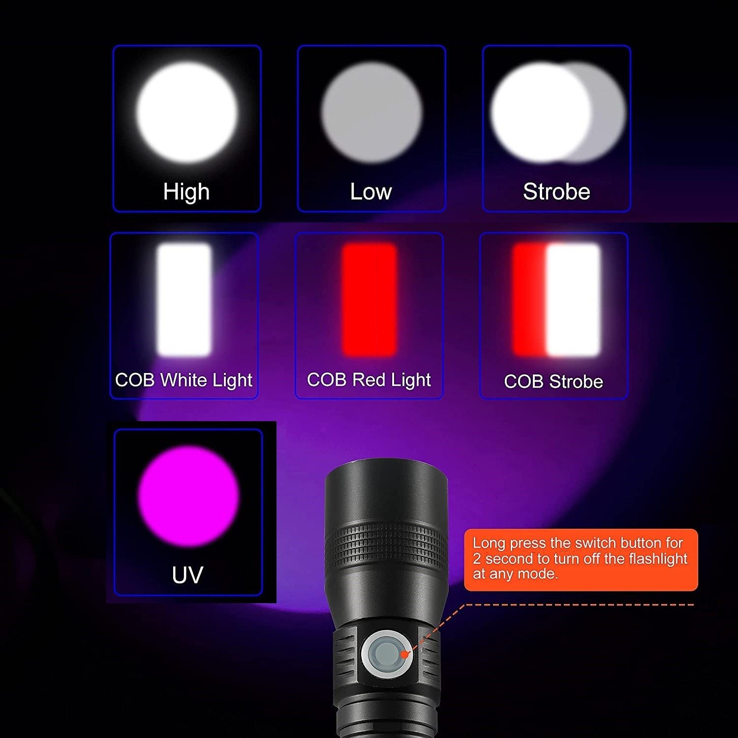 7 Mode Waterproof Rechargeable UV Light Flashlight Torch