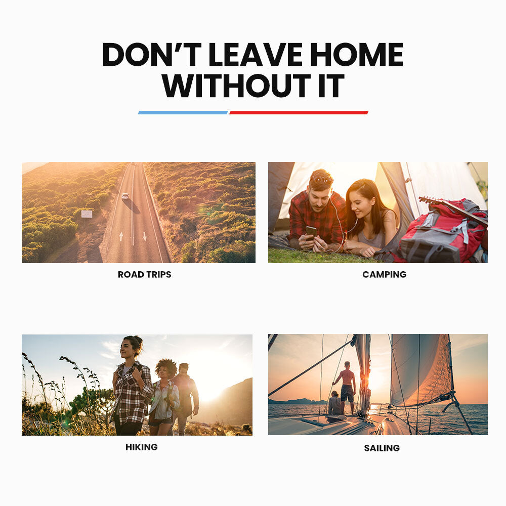 GENPOWER 100W Portable USB Folding Solar Panel