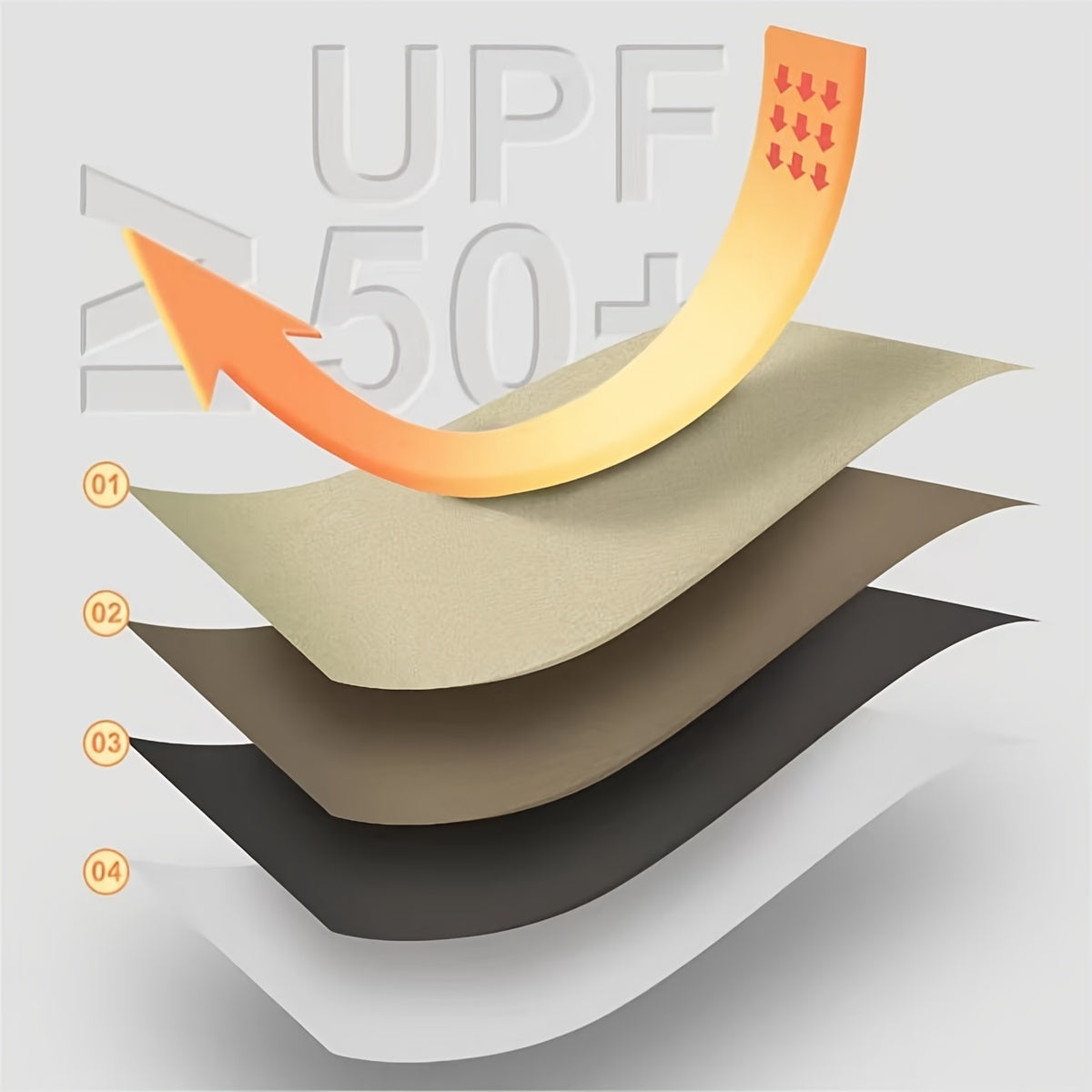 400*300 cm 2-3 Person Octagonal Camping Tent Tarp - Waterproof, UV Protection, Sunshade Canopy Shelter for Camping, Hiking, Picnic