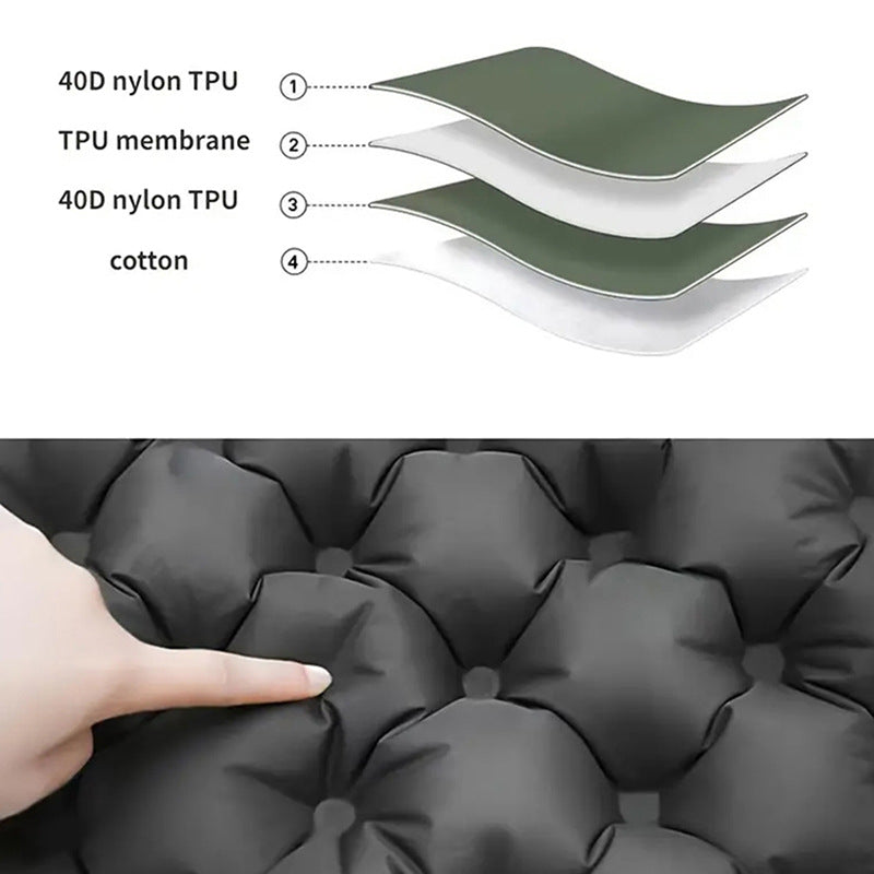 Inflatable Seat Cushion - Portable 40x30x5cm Camping Pad in Olive Black
