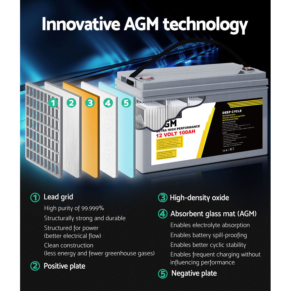Giantz AGM Deep Cycle Battery 12V 100Ah x2
