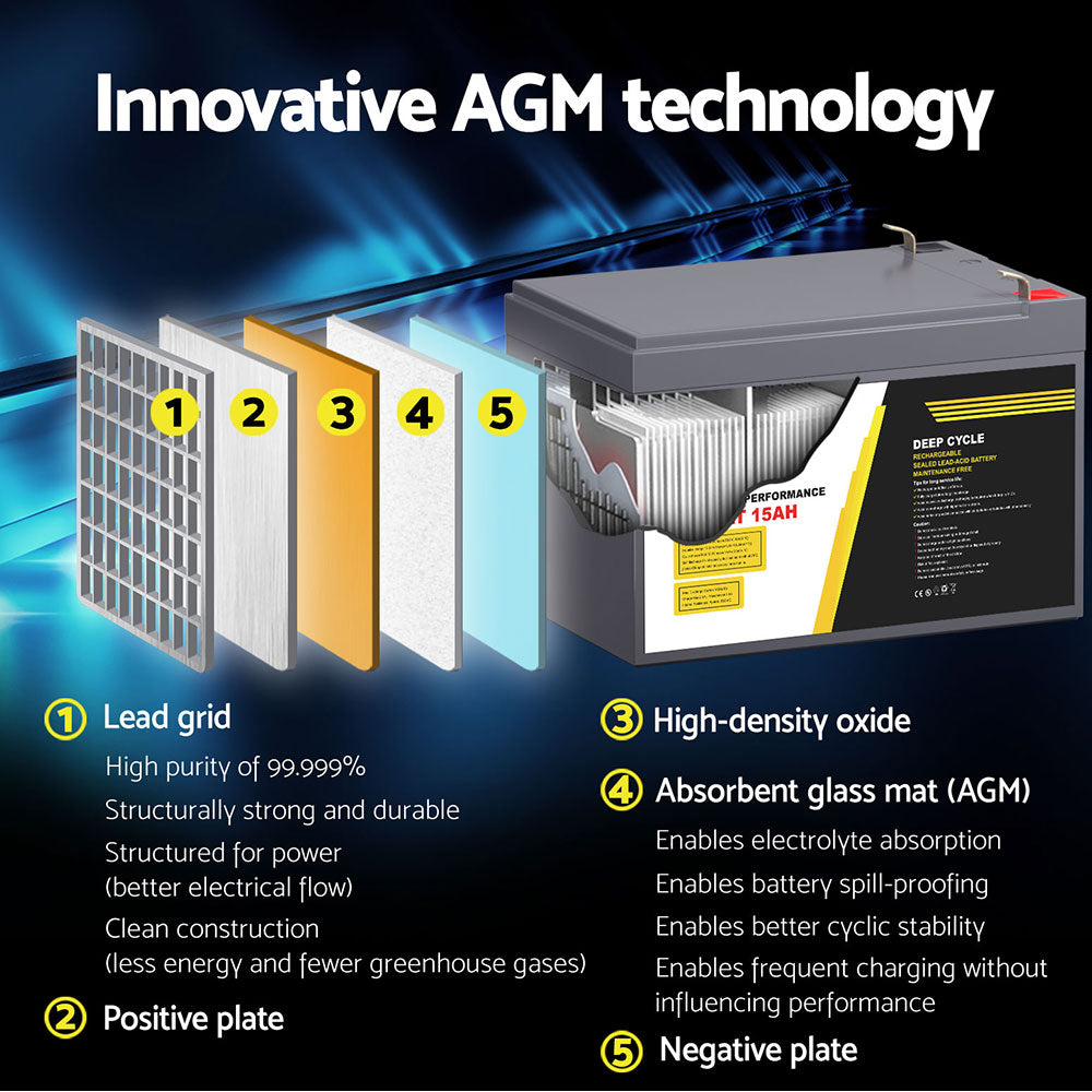 Giantz AGM Battery 12V 15Ah Deep Cycle Box Portable Solar