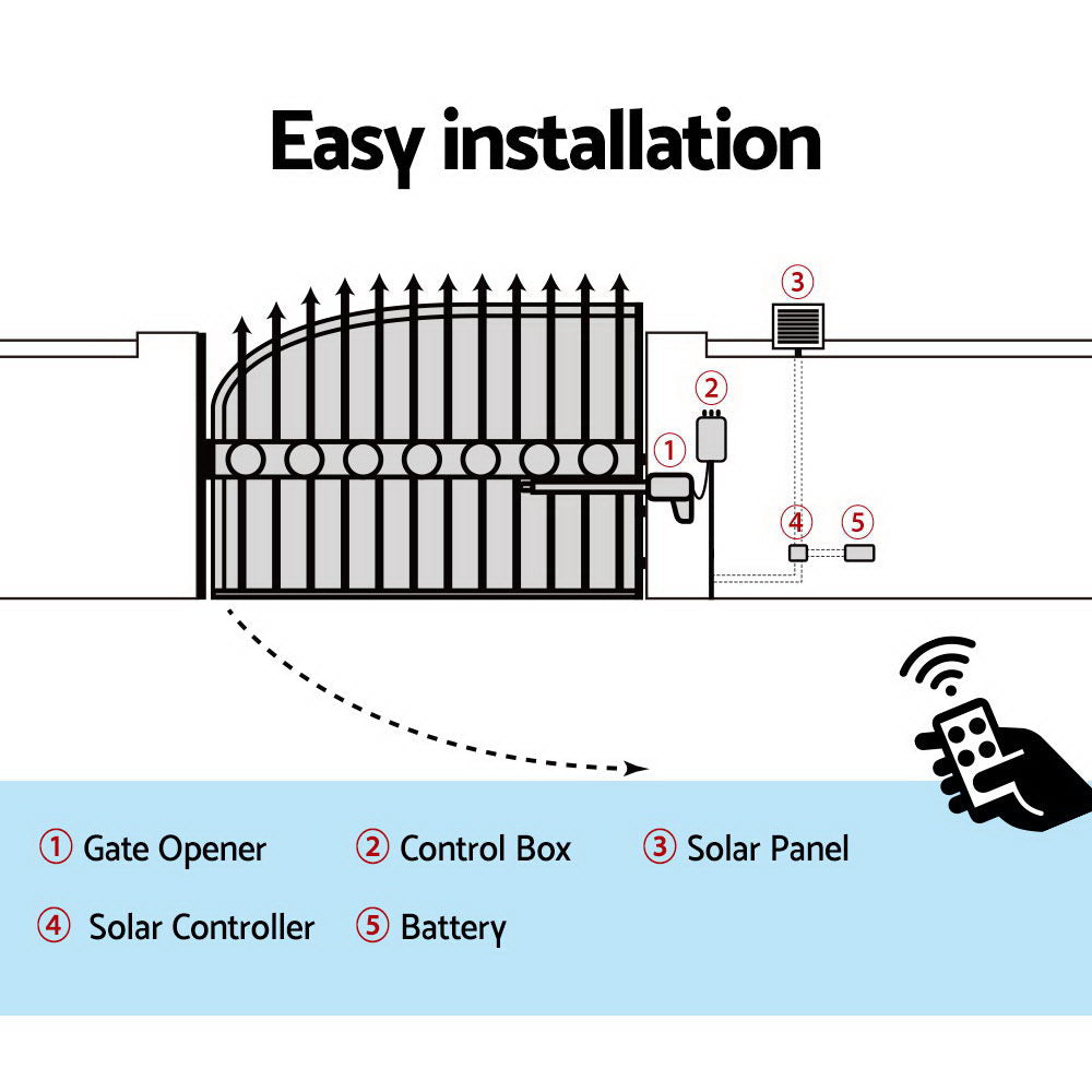 Single Swing Gate Opener 600KG 10W Solar Panel