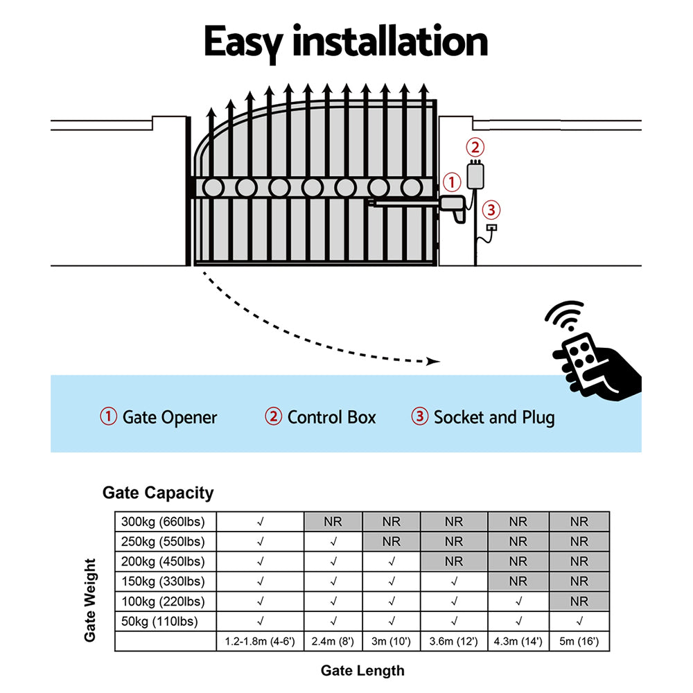 Single Swing Gate Opener 40W Full Solar Power Automatic