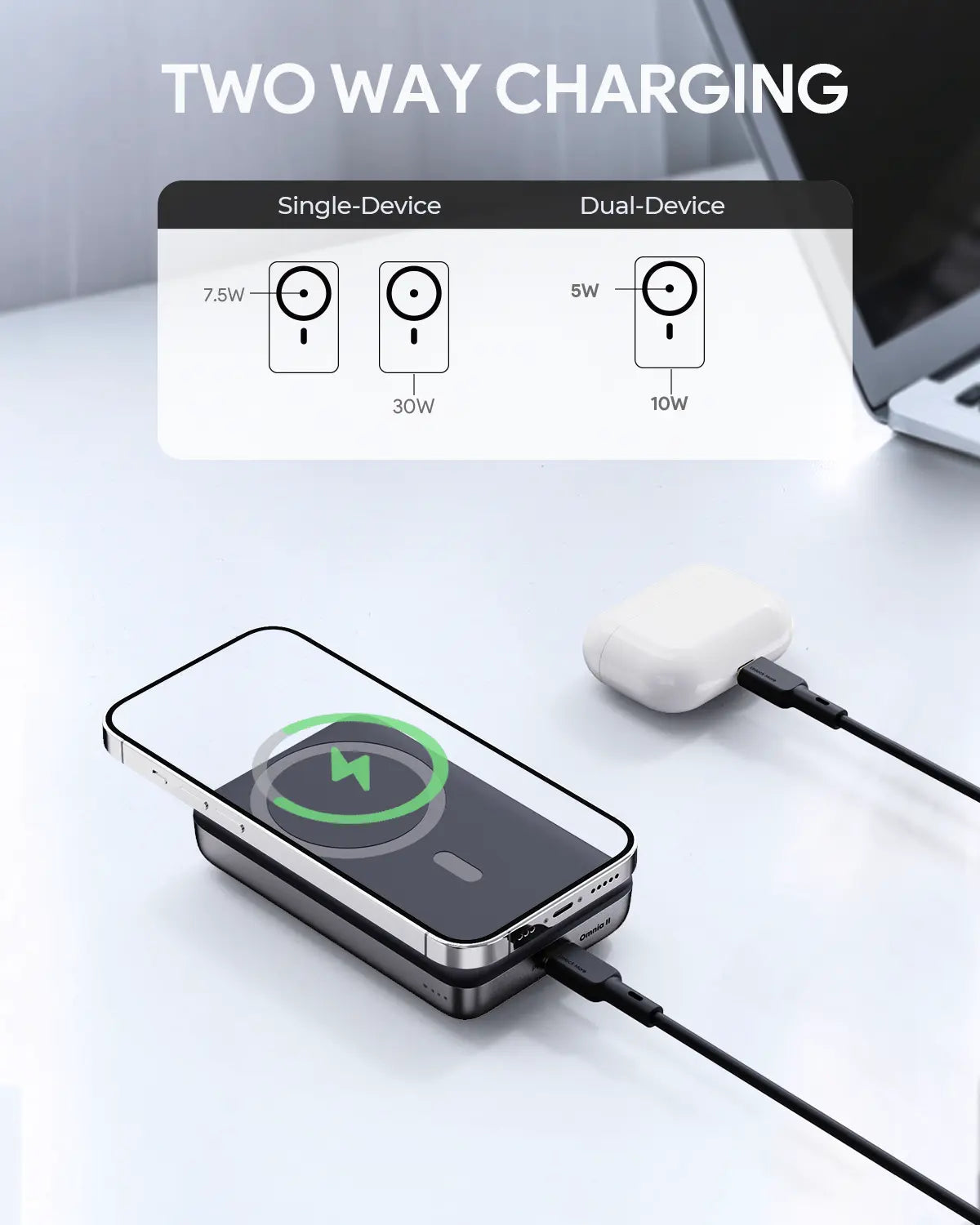 Aukey MagLinnk 10000mAh Magnetic Wireless Charging Power Bank (PB-MS02)