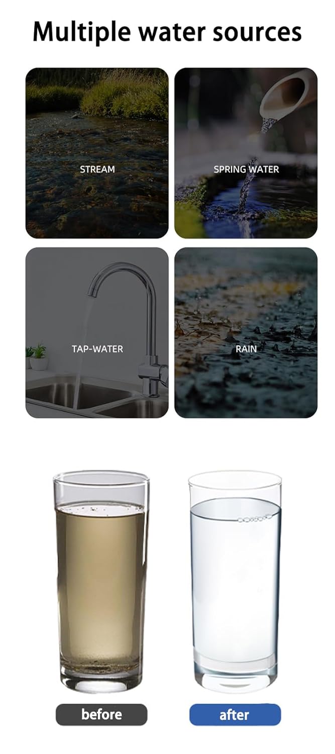 Portable Water Filter with Carbon Filter