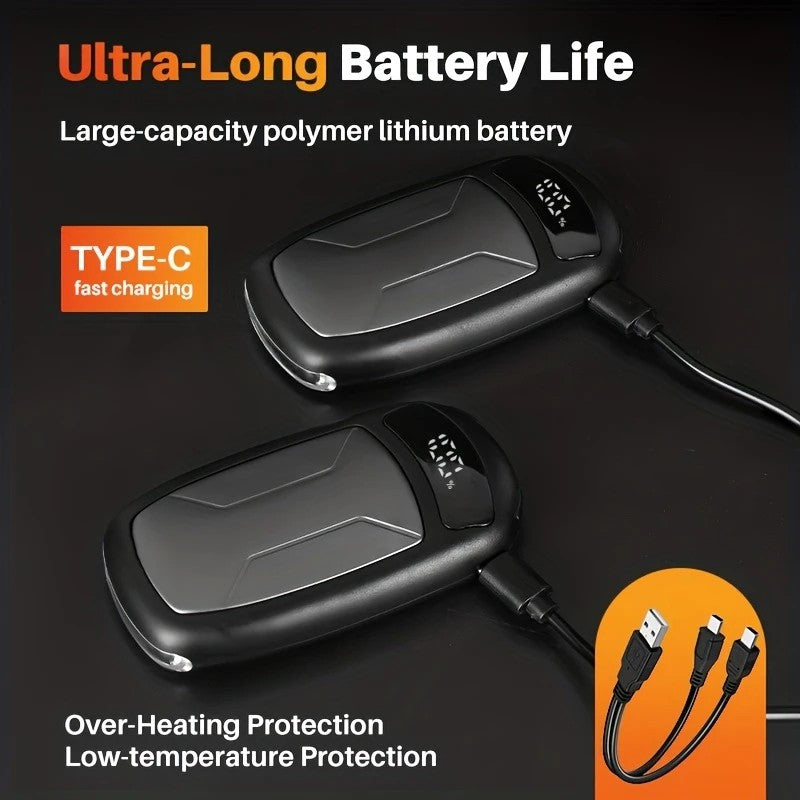 2PCS Rechargeable Hand Warmers