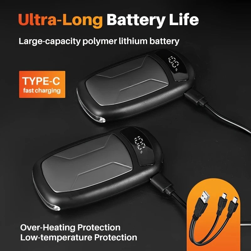 2PCS Rechargeable Hand Warmers