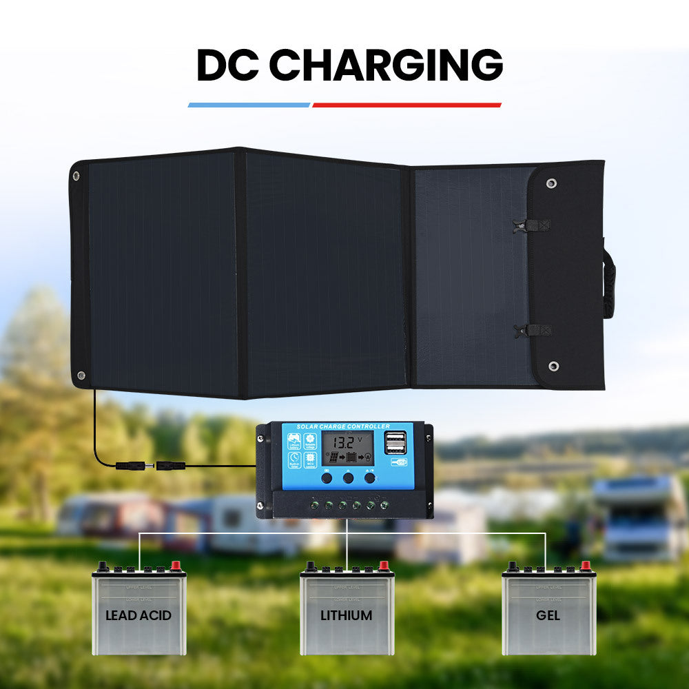 GENPOWER 100W Portable USB Folding Solar Panel