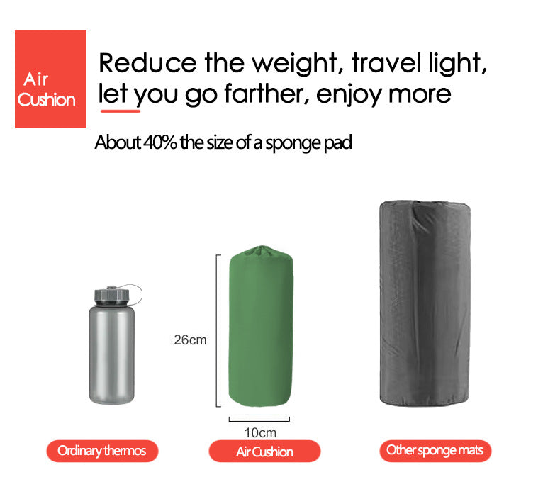 2pc Ultralight Inflatable Camping Sleeping Mat with Integrated Pillow - Waterproof 40D Nylon TPU(Grey)